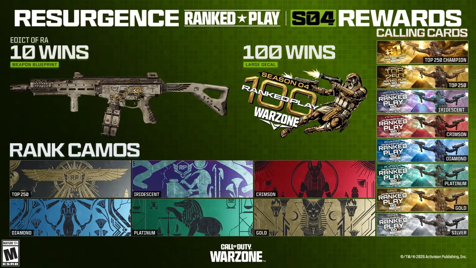 Warzone Ranked Play freischalten (2026): Der komplette Guide zur Qualifikation