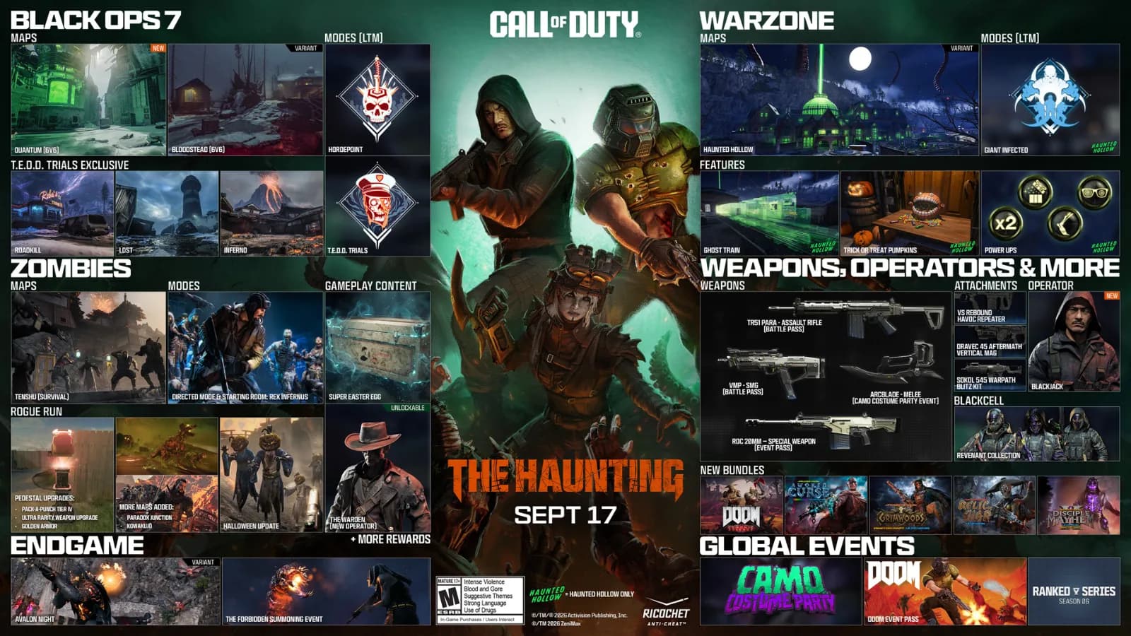 BO7 Season 6 The Haunting: 36 Days to Finish Before MW4