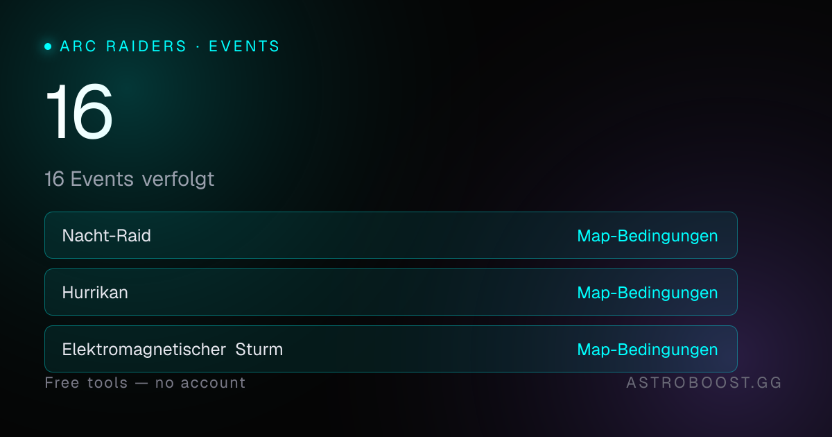ARC Raiders Map-Events Timer & Zeitplan | AstroBoost